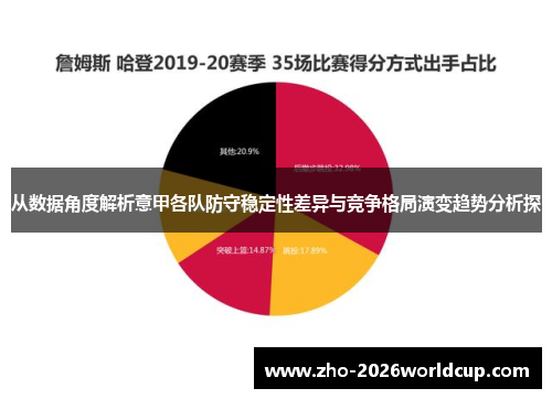 从数据角度解析意甲各队防守稳定性差异与竞争格局演变趋势分析探 从数据角度解析意甲各队防守稳定性差异与竞争格局演变趋势分析探