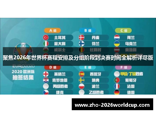 聚焦2026年世界杯赛程安排及分组阶段到决赛时间全解析详尽版