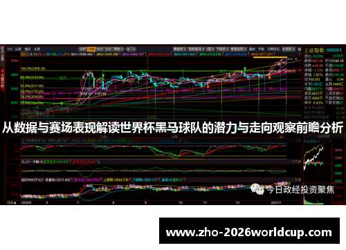 从数据与赛场表现解读世界杯黑马球队的潜力与走向观察前瞻分析 从数据与赛场表现解读世界杯黑马球队的潜力与走向观察前瞻分析