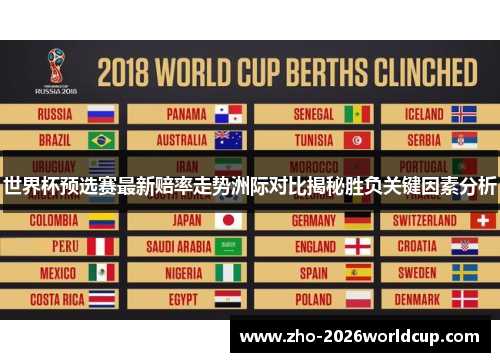 世界杯预选赛最新赔率走势洲际对比揭秘胜负关键因素分析