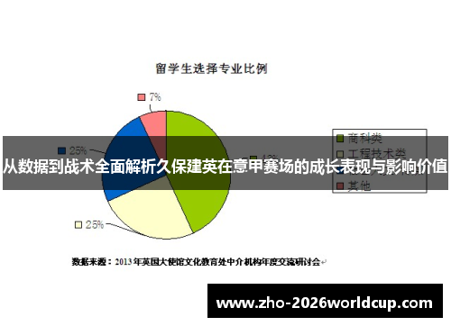 从数据到战术全面解析久保建英在意甲赛场的成长表现与影响价值 从数据到战术全面解析久保建英在意甲赛场的成长表现与影响价值