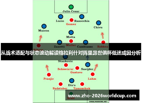 从战术适配与状态波动解读格拉利什对阵里昂世俱杯低迷成因分析 从战术适配与状态波动解读格拉利什对阵里昂世俱杯低迷成因分析