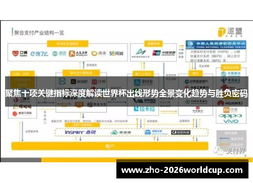 聚焦十项关键指标深度解读世界杯出线形势全景变化趋势与胜负密码